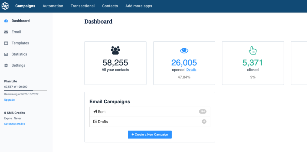 sendinblue-Dashboard