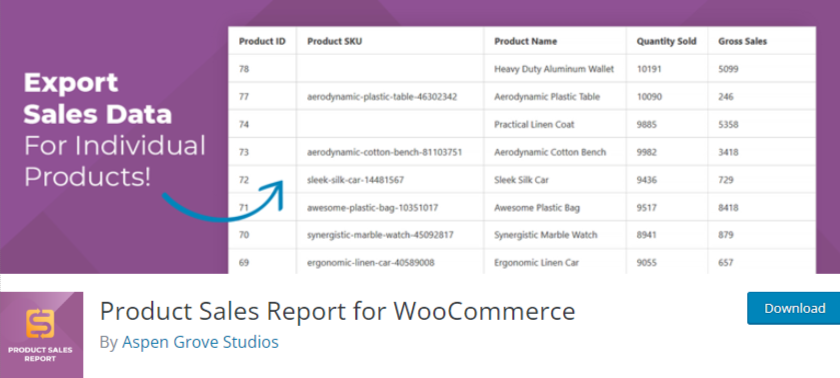 WooCommerce プラグインの製品販売レポート