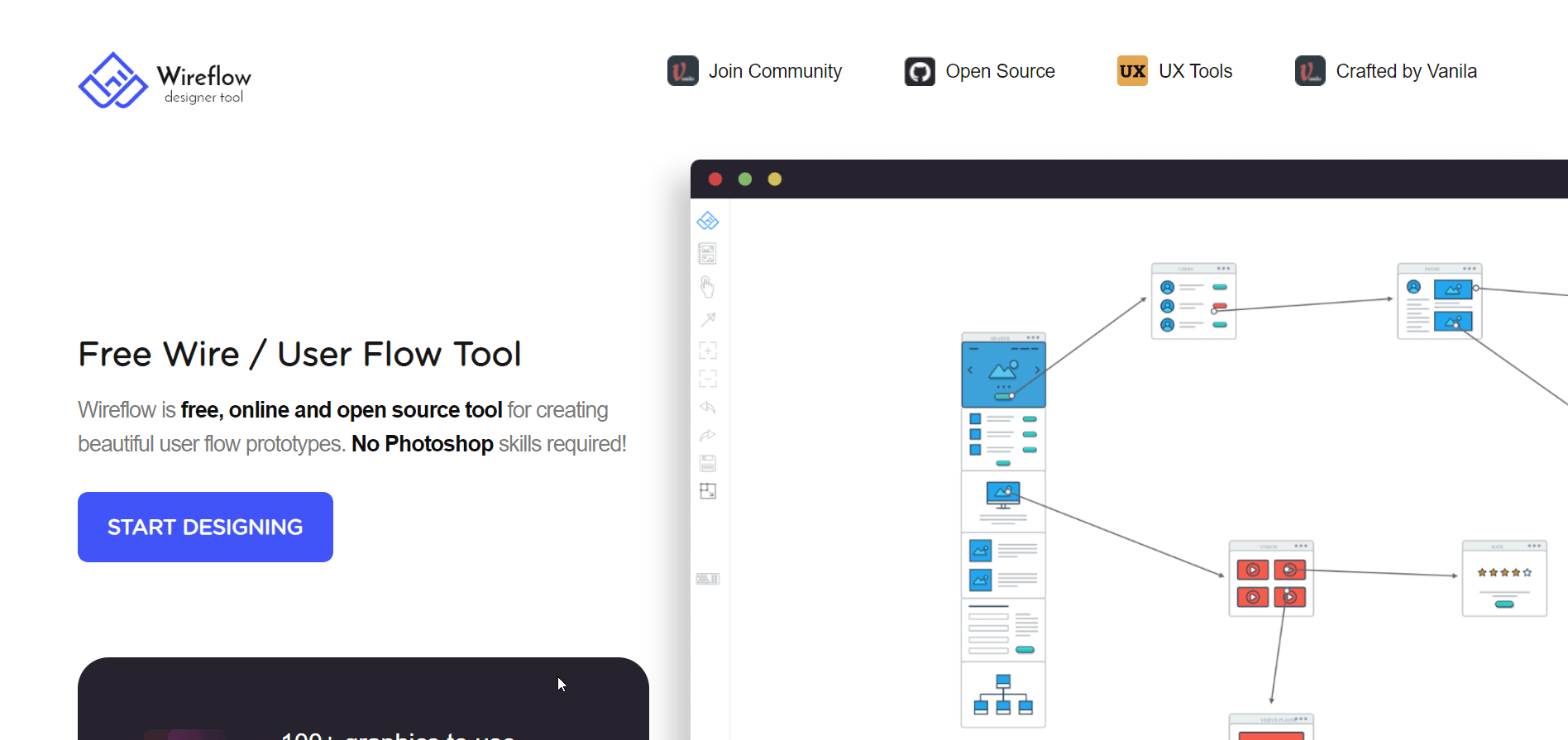 Alternativas de Figma libres de Wireflow