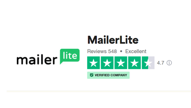 Mailerlite 評論