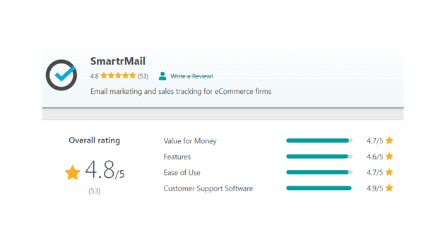 Recensione di SmartrMail