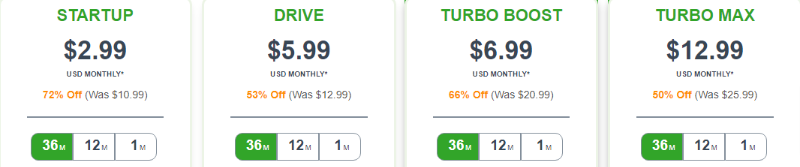 precios de alojamiento a2