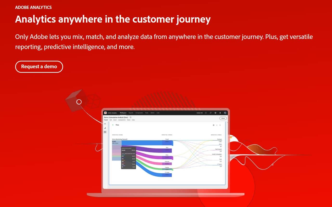 "고객 여정의 모든 부분에서 분석"이라는 태그라인이 있는 Adobe Analytics 홈페이지.