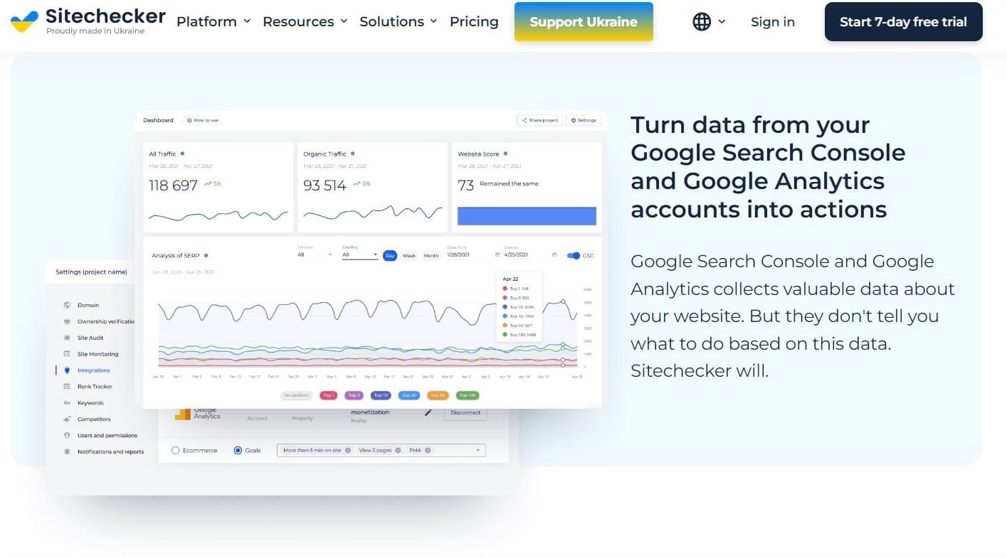 「Google Search Console と Google アナリティクスのアカウントからのデータをアクションに変換する」というキャッチフレーズが付いた Sitechecker のホームページ。