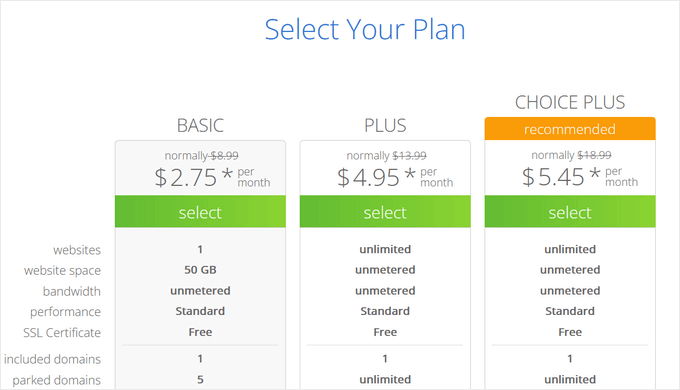 selecciona tu plan bluehost