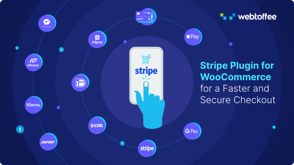 Plugin Stripe pour WooCommerce