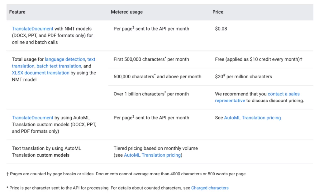 prezzi avanzati di traduzione di google cloud