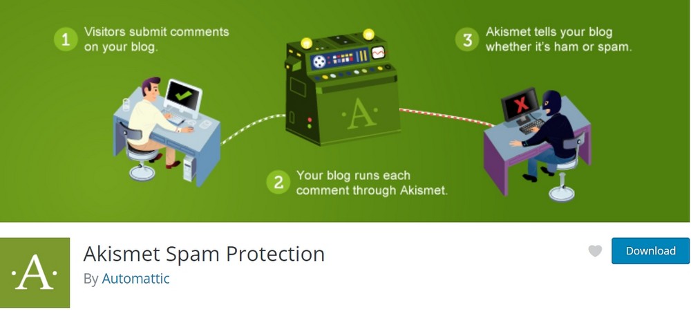 protection anti-spam akismet