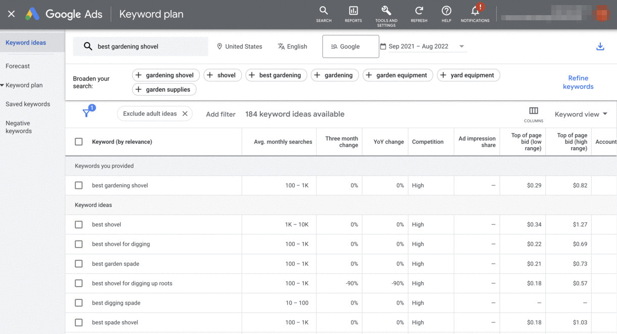 Recherche Google Keyword Planner