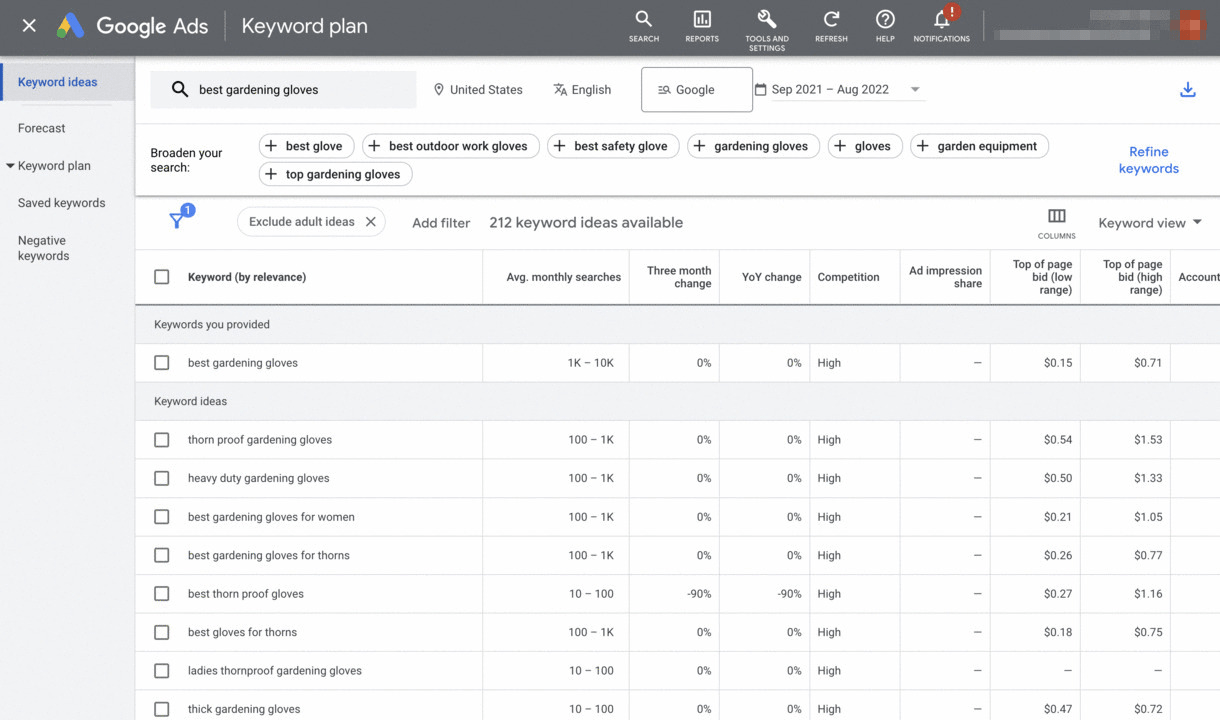 Riset kata kunci untuk produk Amazon di Google Keyword Planner