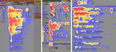 Diferentes mapas de calor que muestran a qué le presta más atención el lector