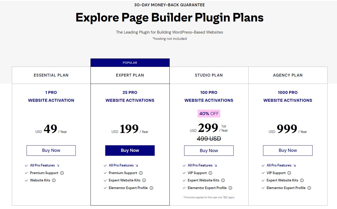 divi vs elementor fiyatlandırması