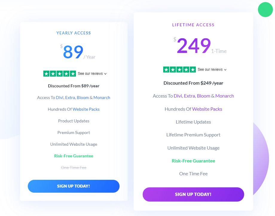 divi vs elementor fiyatlandırması