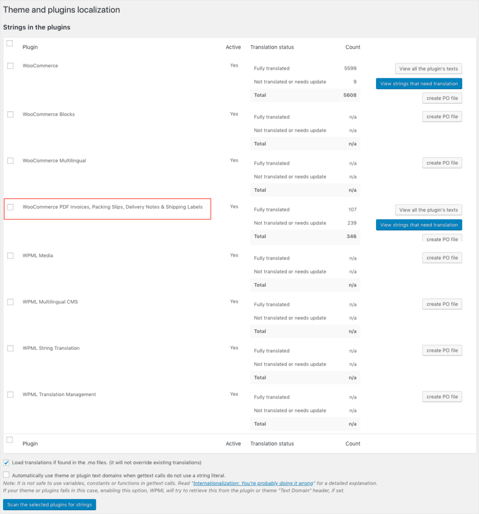 plugins pour le bouton de chaîne dans la localisation du thème et du plugin