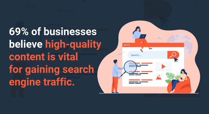 高品質のコンテンツは、検索エンジンのトラフィックを獲得するのに役立ちます。