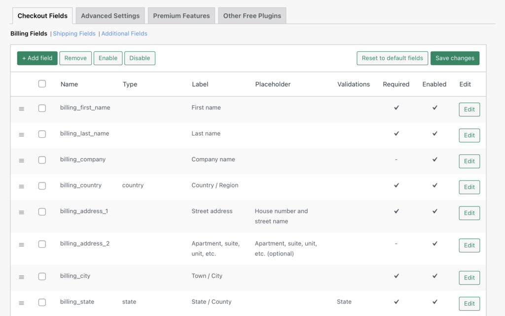 La schermata principale di Checkout Field Editor per modificare la tua pagina di pagamento WooCommerce