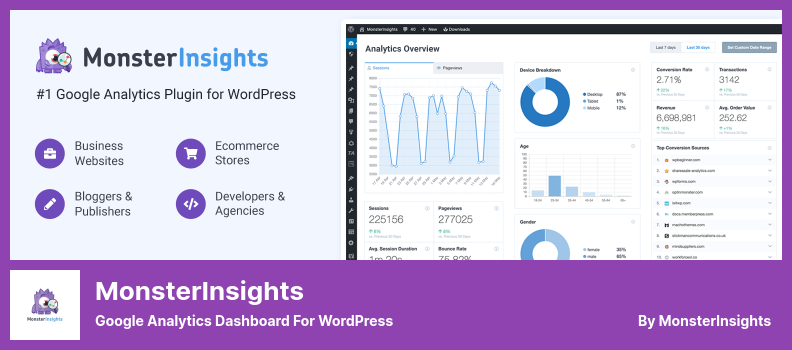 Complemento MonsterInsights - Panel de control de Google Analytics para WordPress