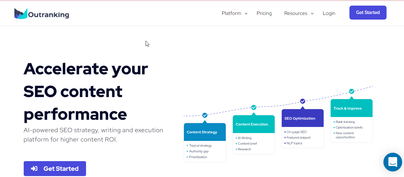 outranking.io - beste KI-Wettbewerbsanalyse-Tools