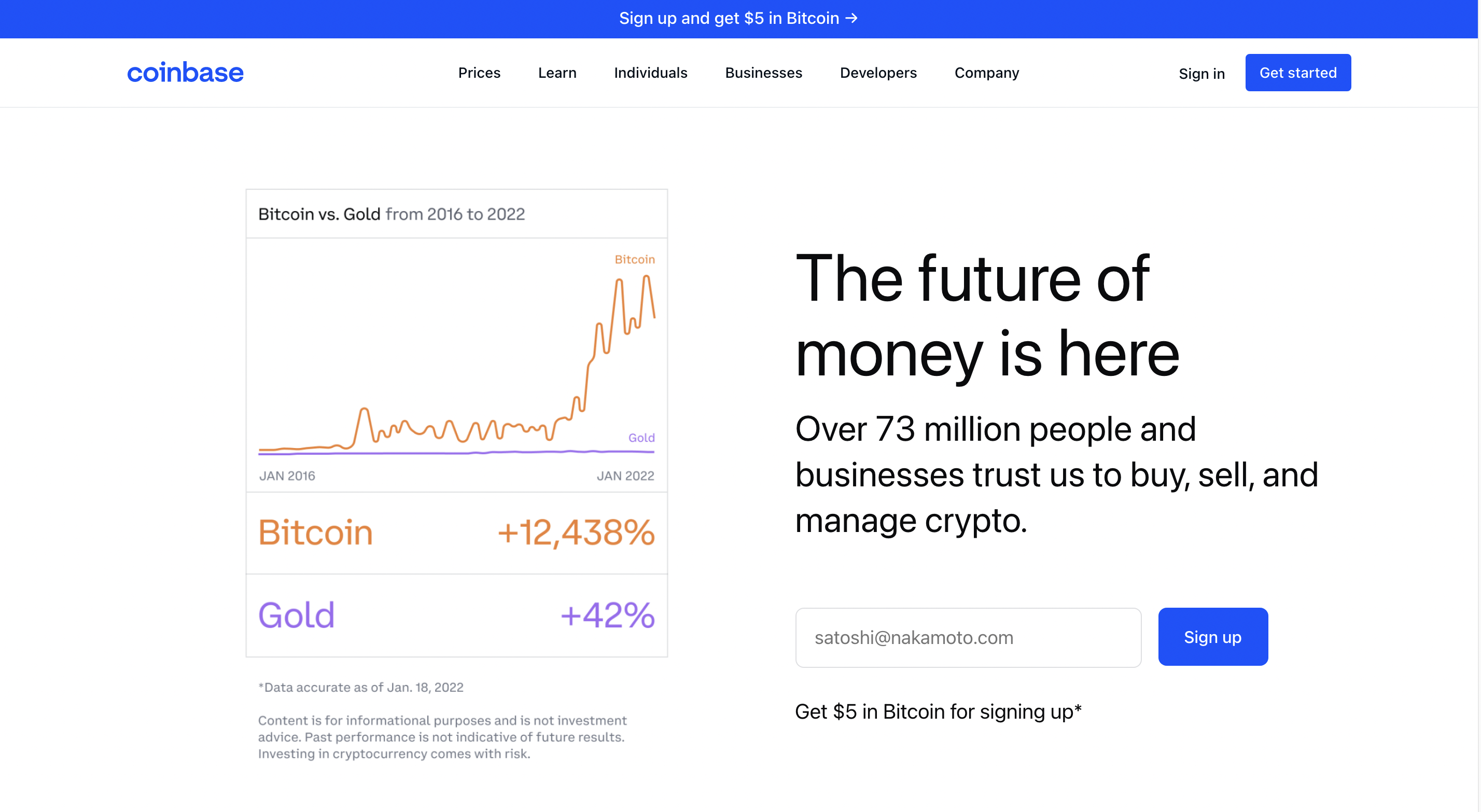 perdagangan mata uang kripto