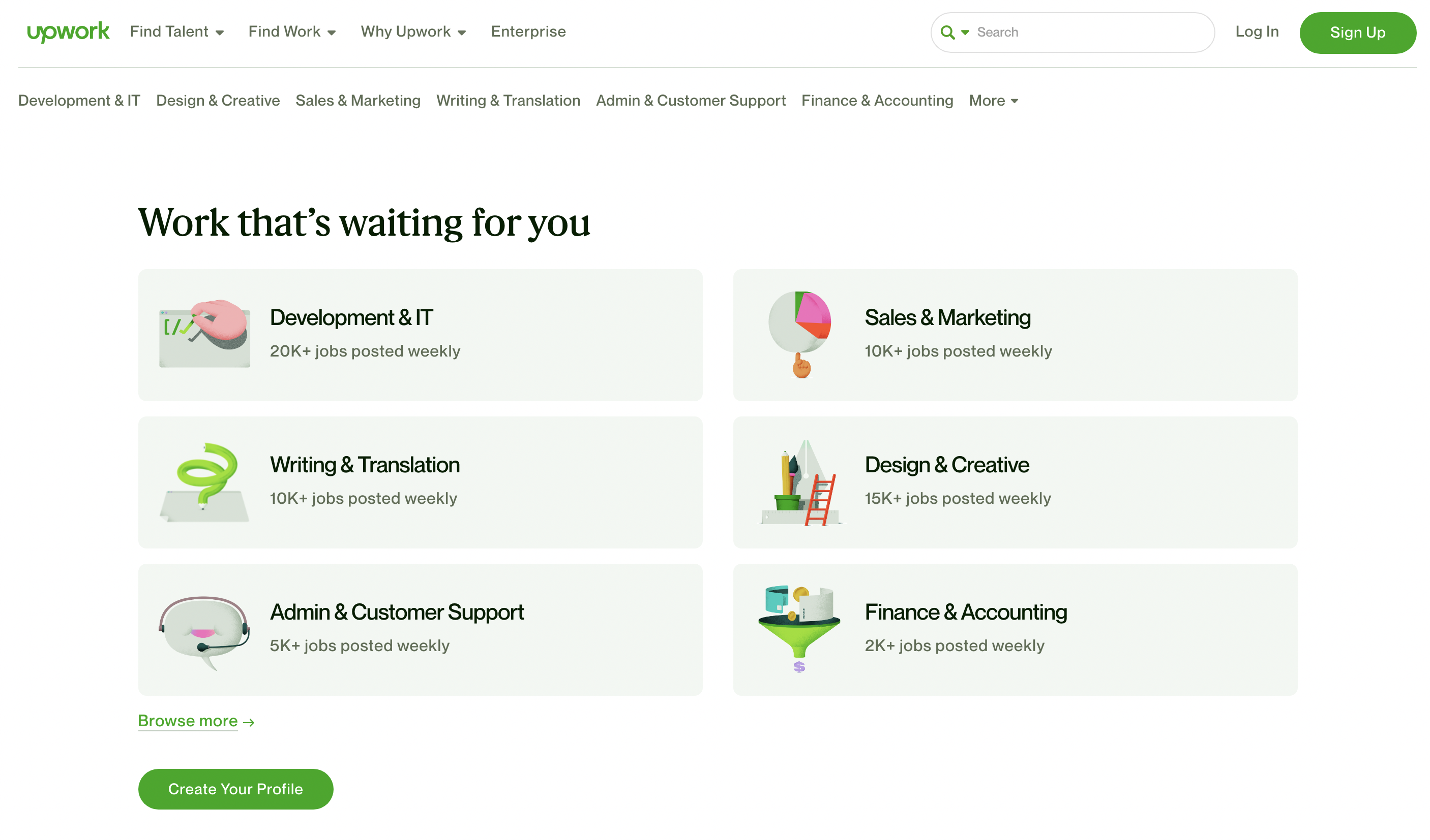 Upwork 上的自由職業者