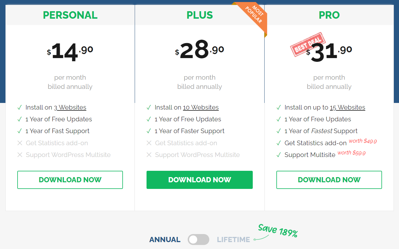 ppwp-pda-gold-pricing