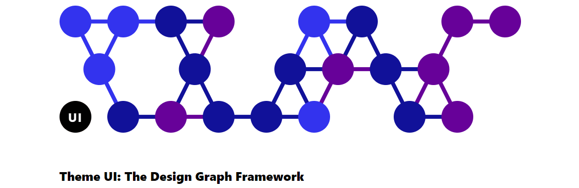 Mostrando pontos coloridos que estão conectados com linhas dando uma estrutura completa