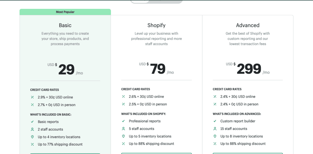 Página de precios de Shopify