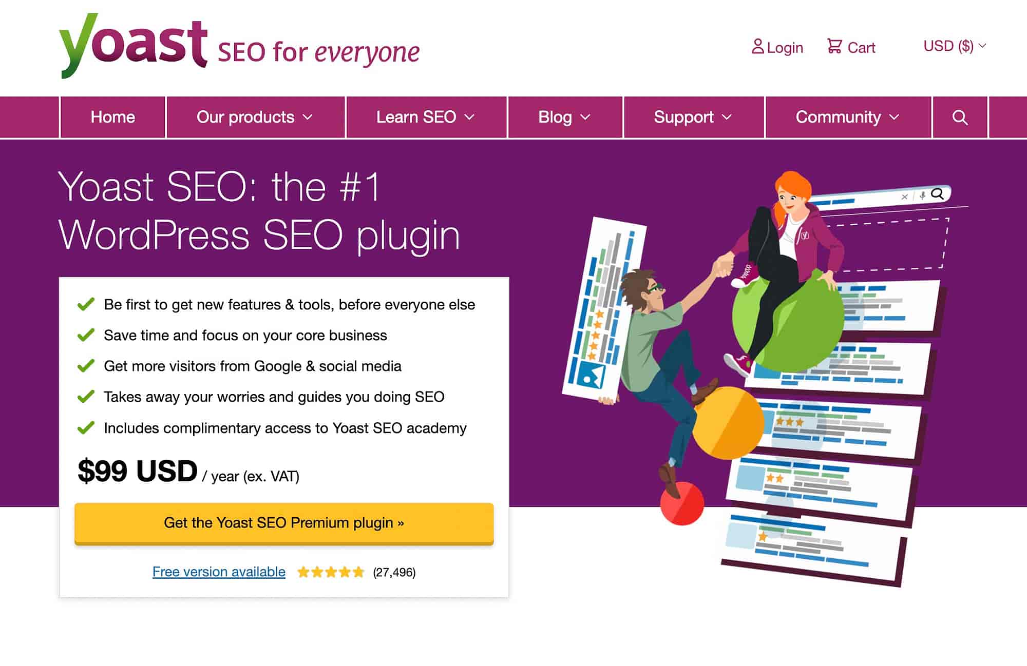 Yoast SEO