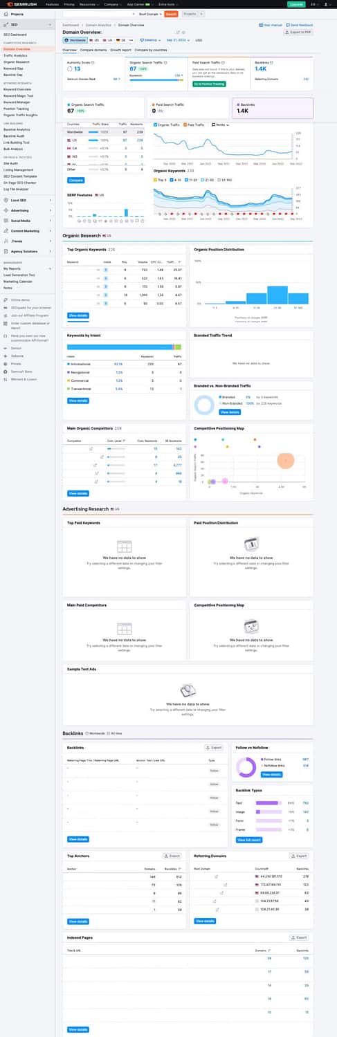 Page de résultats de recherche SEMRush