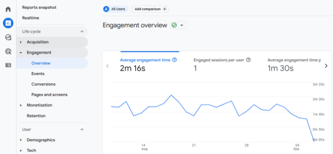 Veja o relatório de tempo médio de engajamento