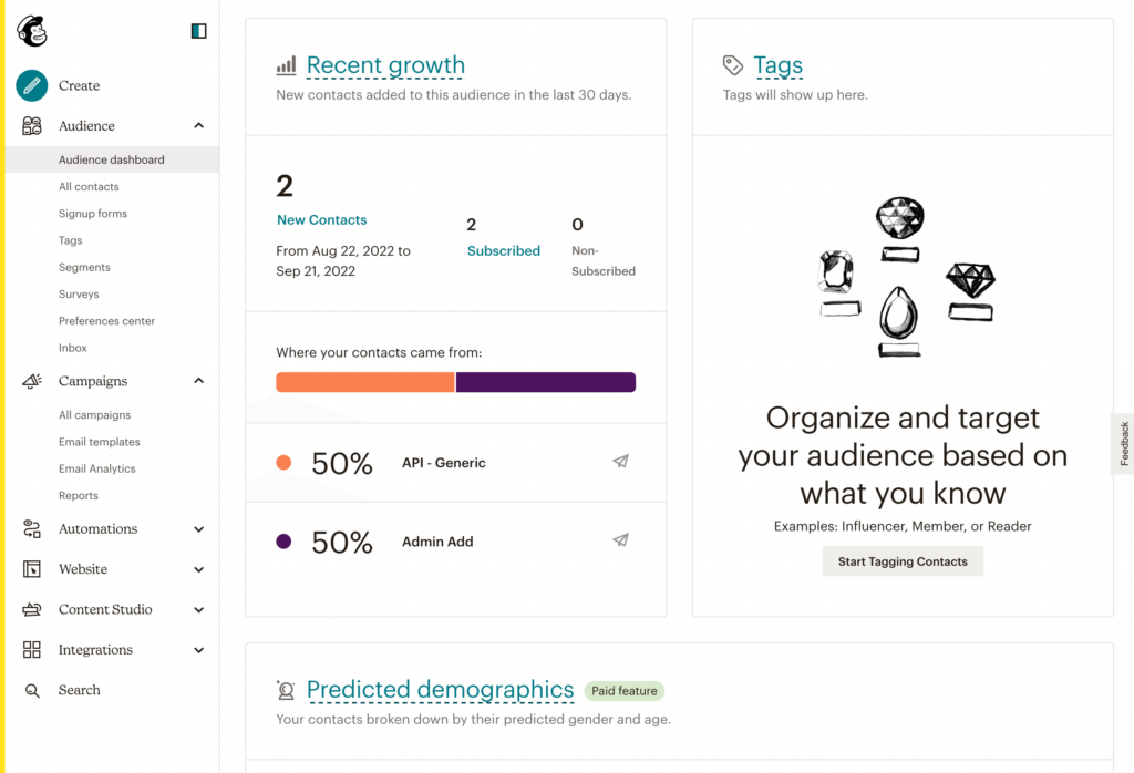 Mailchimp kontrol paneli