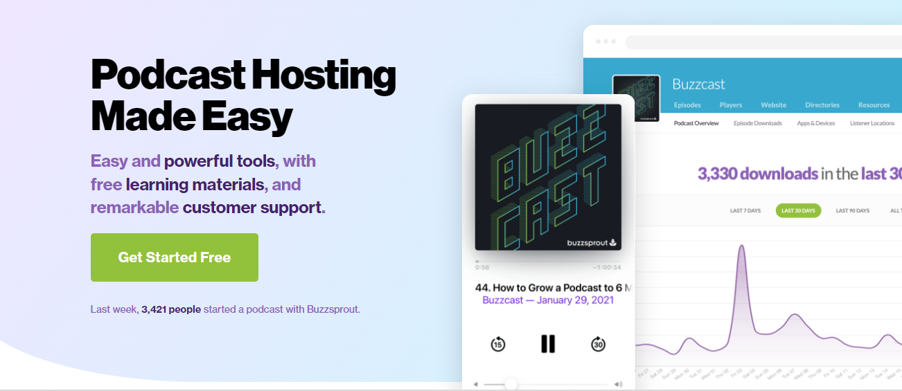 pda-buzzsprout-wordpress-podcast-hosting-eklentisi