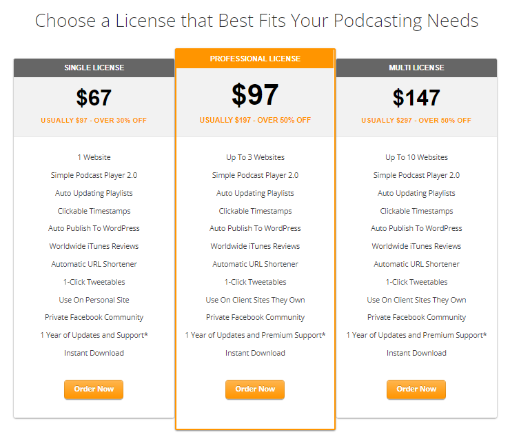 pda-simple-podcast-press-plugin-pricing