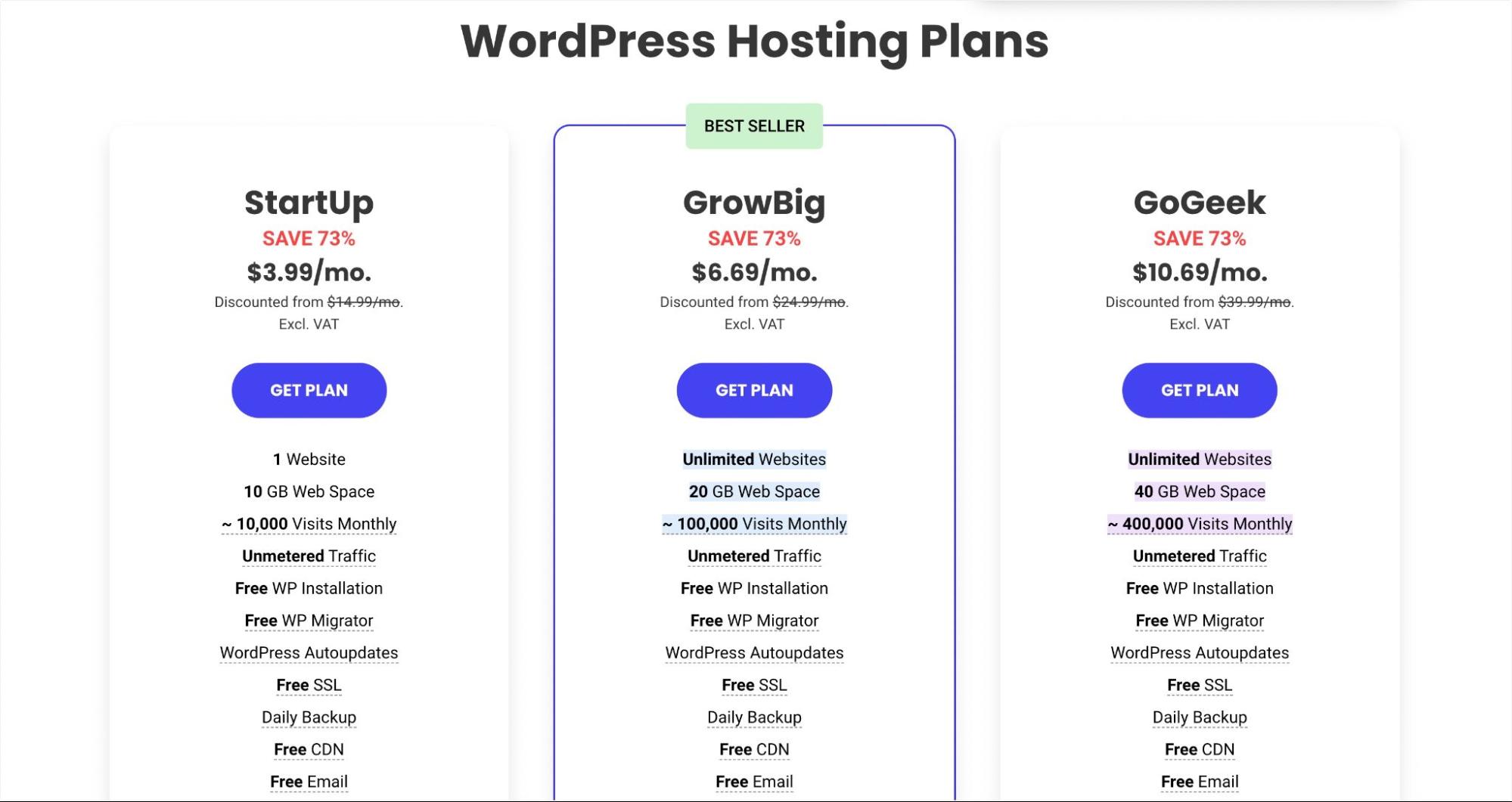 WordPress-Hosting-Pläne für Ihre Unternehmenswebsite