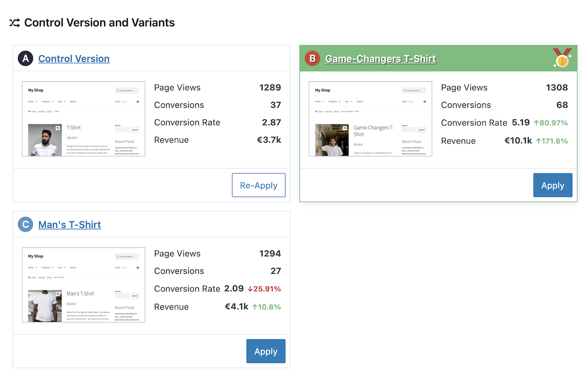 Hasil pengujian A/B ringkasan produk WooCommerce dengan Pengujian A/B Nelio