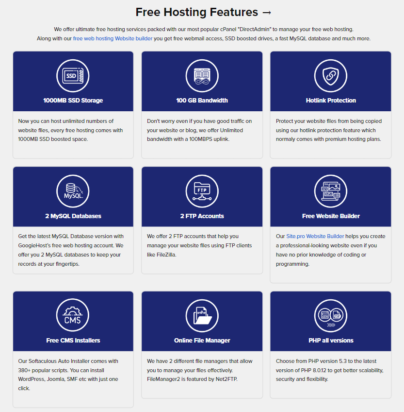 Características de GoogieHost