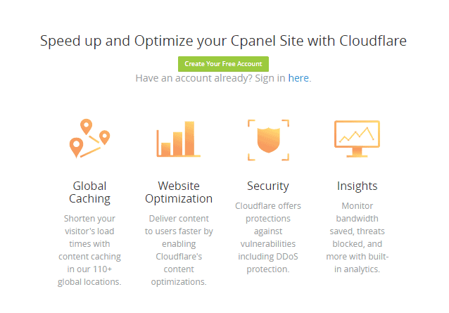 Имягероя Cloudflare CDN