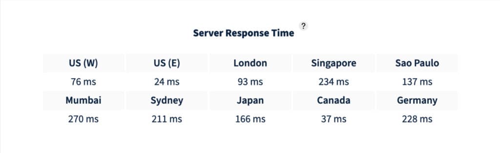 Namehero cPanel