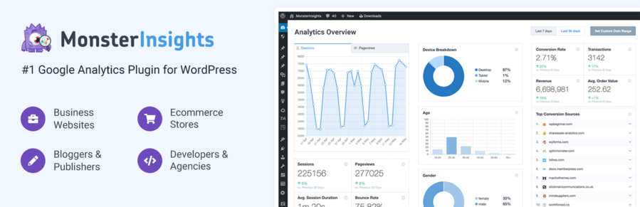 MonsterInsight 的 WordPress 插件