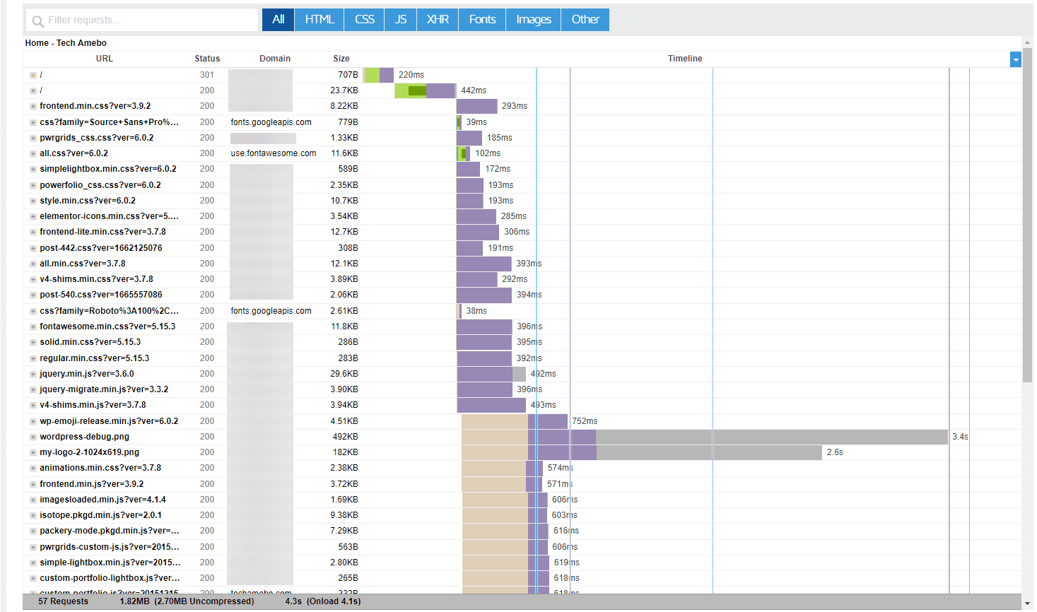 Продолжительность каждого http-запроса