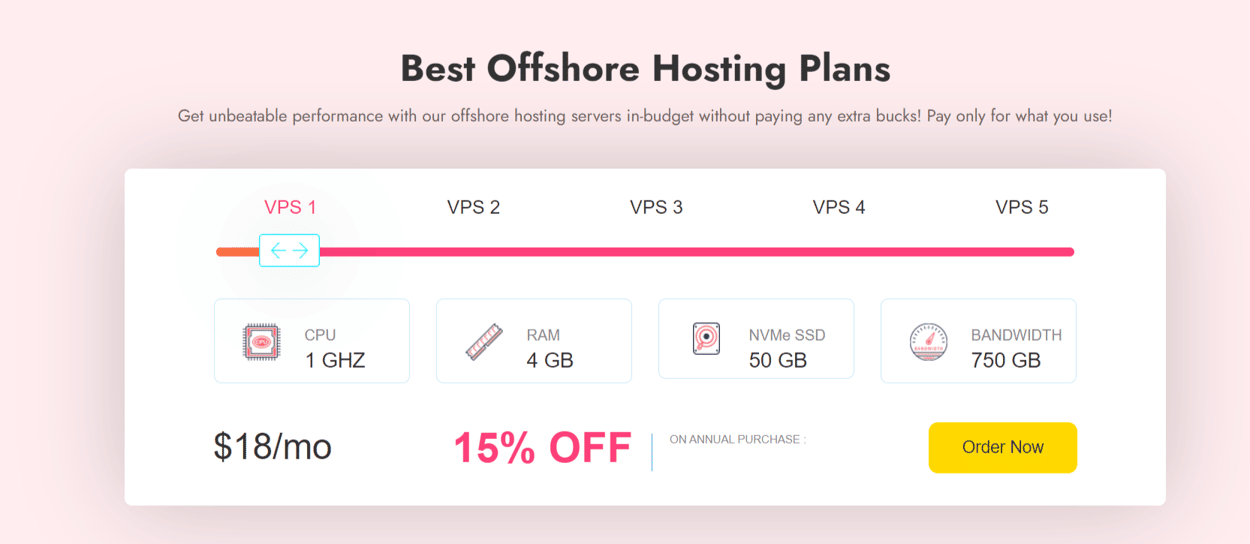 Hosting-Plan