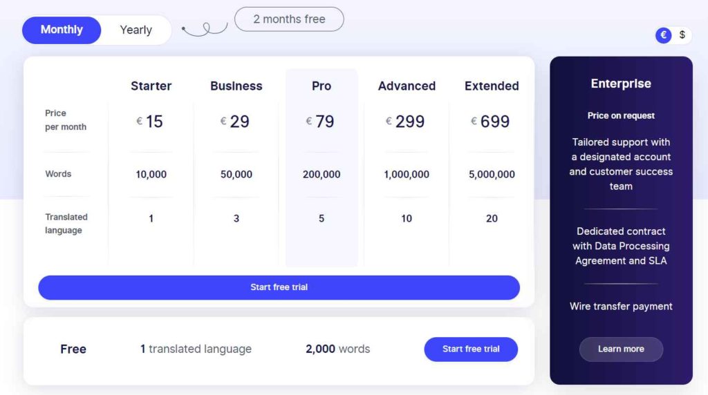 weglot-pricing-table.jpg