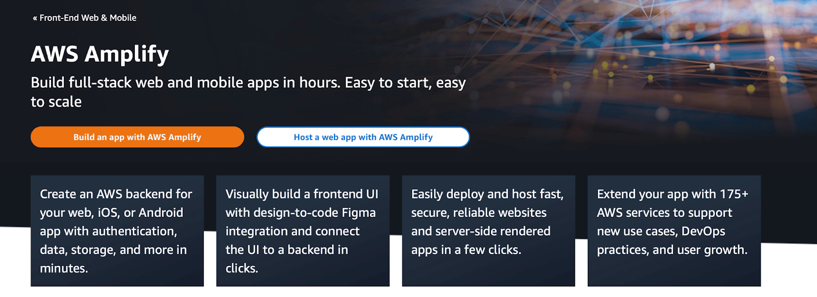 Platforma programistyczna AWS Amplify