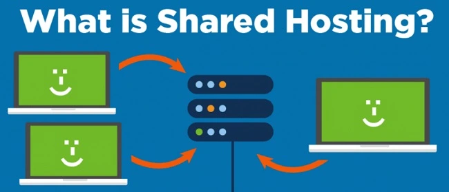 Shared Hosting