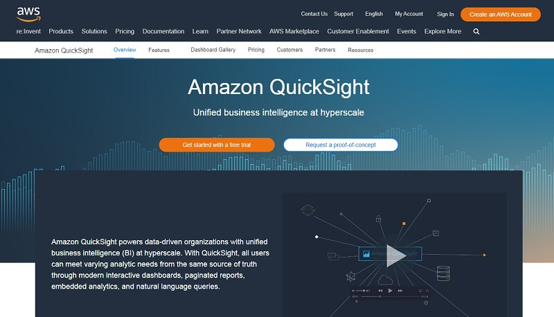 QuickSight