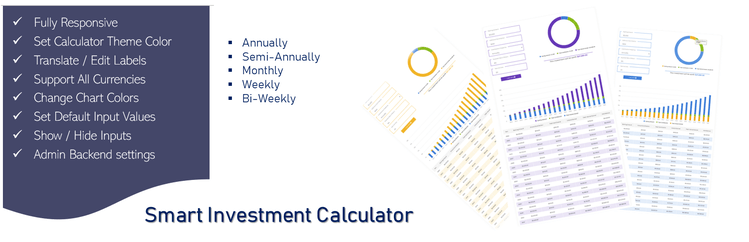 Calculator inteligent de investiții