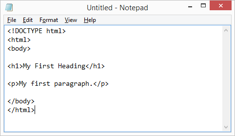 ตัวอย่าง pda-upload-html-files-to-wordpress