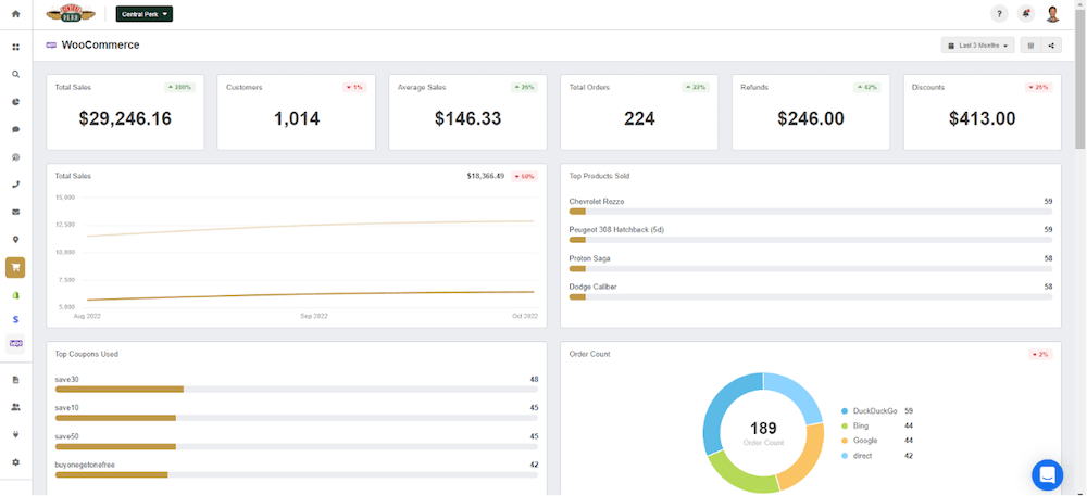 AgencyAnalytics 仪表板