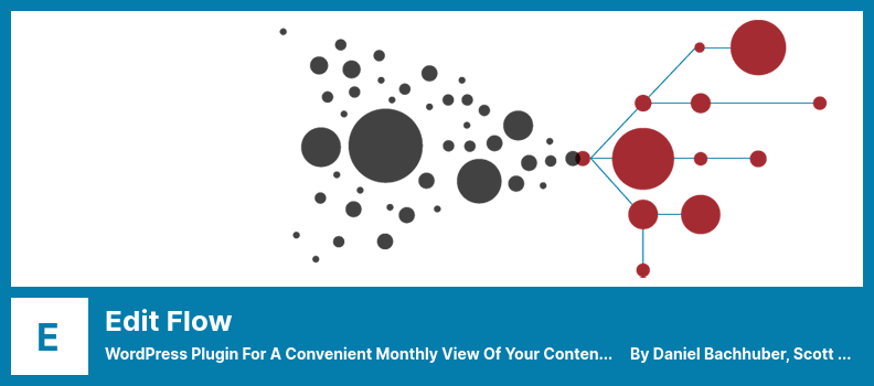 Edit Flow Plugin - Plugin WordPress pour une vue mensuelle pratique de votre contenu