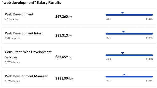 웹 개발 결과를 보여주는 Glassdoor 웹사이트.